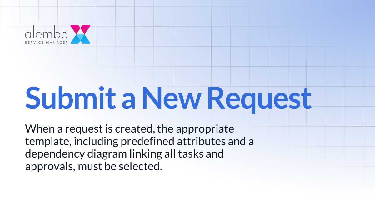 Submit a New Request | ASM EOS 10.5