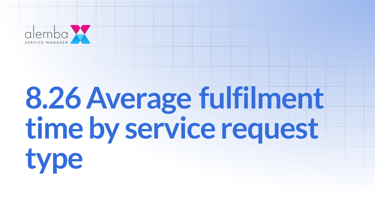 8.26 Average fulfilment time by service request type | ASM Hermes