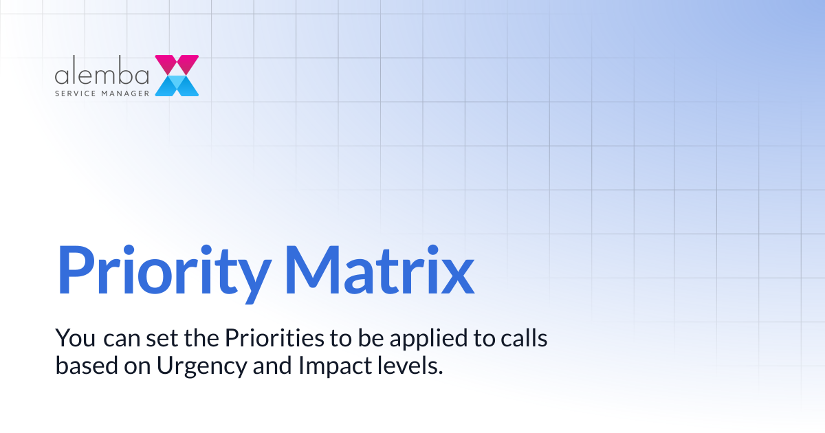 Priority Matrix | ASM Legacy Product Documentation