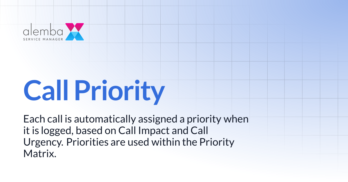 Call Priority | ASM Legacy Product Documentation
